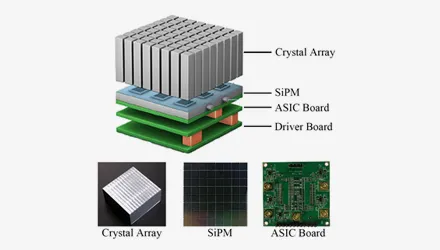 Radiation Detection Electronics